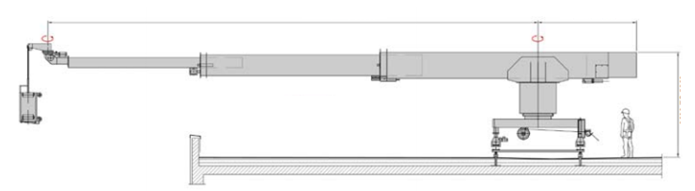 Travelling Roof Car system